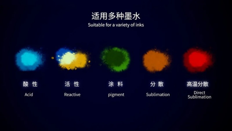 BBIN宝盈集团数码印花机适用多种墨水.jpg