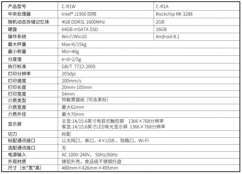 BBIN宝盈集团收银一体秤参数.png