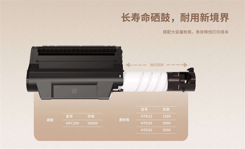 BBIN宝盈集团激光打印机有更长寿命的硒鼓