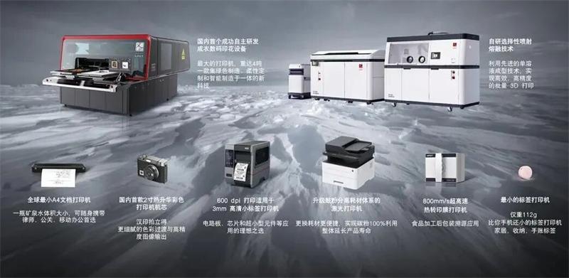 BBIN宝盈集团产品线